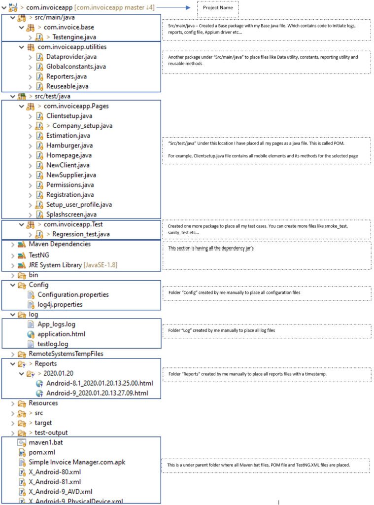 appium tutorial how to crate framework